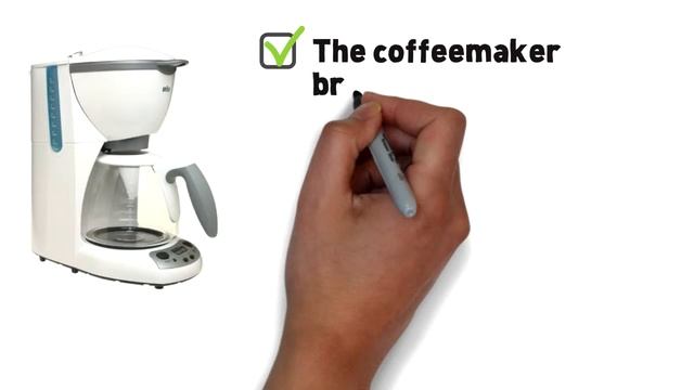 Braun KF580-BK AromaDeluxe 10-Cup TimeControl Coffeemaker With Built-in Brita Water Filter Review