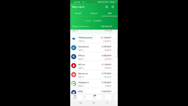 #13 Обвал рынка? Началось? Обесценивание рубля и портфеля. смотреть онлайн