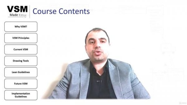 Value Stream Mapping Made Easy, Using iGrafx, Excel, Visio - learn Operations