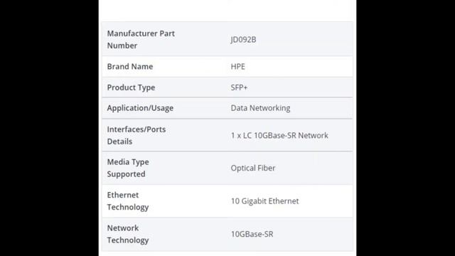 HP JD092B ProCurve X130 850nm 300m 10G SFP+ LC SR Transceiver Module смотреть онлайн