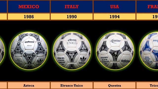 ⚽ EVOLUTION OF THE FIFA WORLD CUP BALL 1930-2022 🔴| EVOLUCION DE LOS BALONES DE LA MUNDIAL 1930-202 смотреть онлайн