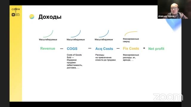 Продуктовое мышление для разработчика. Курс «Разработчик, или от Мидла до Сеньора» смотреть онлайн