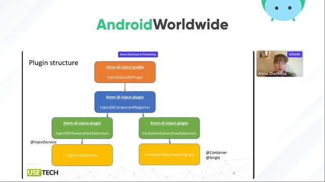 KSP and Plugins. Optimizing Kotlin Multiplatform common code with Anna Zharkova смотреть онлайн