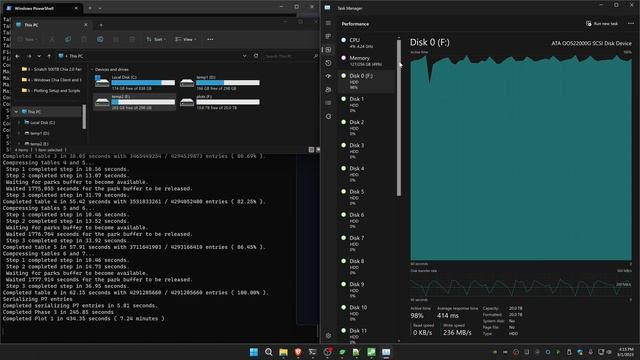Chia GPU Plotting Windows Guide for 16GB RAM and 128GB RAM смотреть онлайн