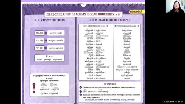 Как подготовиться к итоговому диктанту за 6 класс смотреть онлайн
