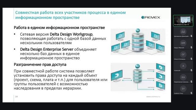 Автоматизированные системы проектирования и моделирования электроники смотреть онлайн