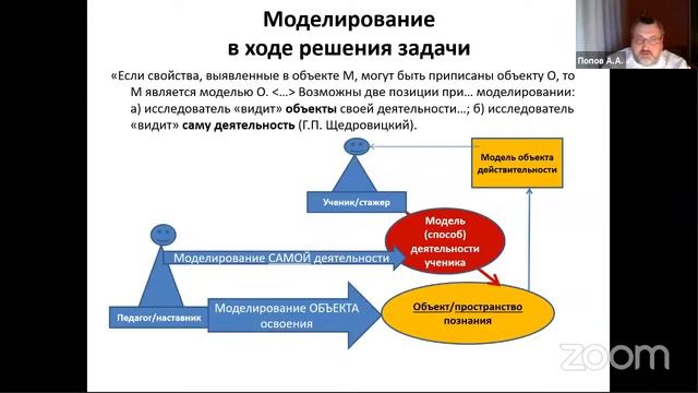 XXVI научно-практической конференции Ассоциации специалистов развивающего обучения (МАРО) смотреть онлайн