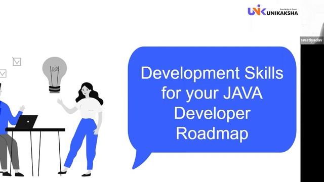 Skills you need to succeed as a JAVA developer in 2023 | Java Career Path | UniKaksha смотреть онлайн