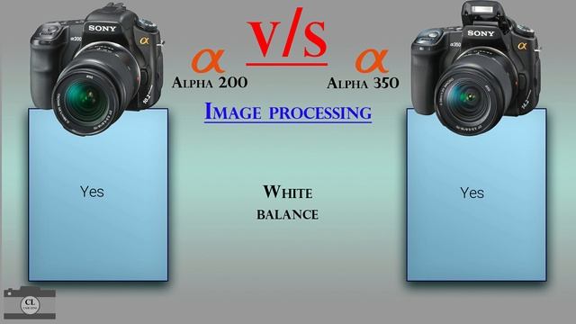Sony Alpha 200 vs Sony Alpha 350 смотреть онлайн