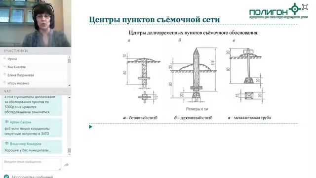 Использование геодезического метода и метода спутниковых геодезических измерений смотреть онлайн