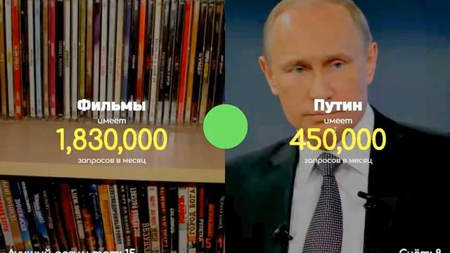 Играю в больше меньше смотреть онлайн