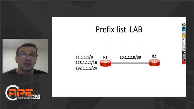 IP Prefix list смотреть онлайн