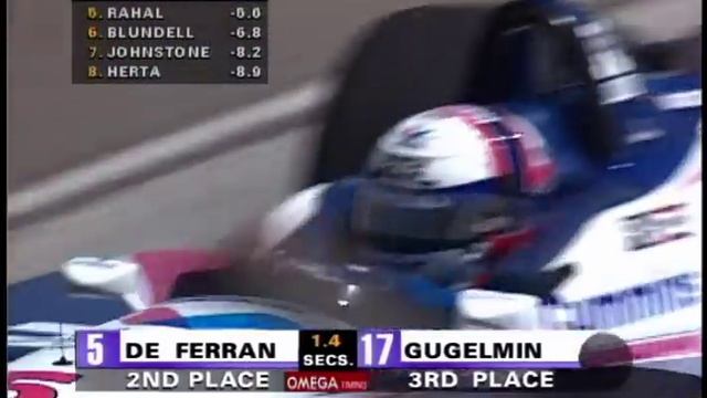 1997 Toyota Grand Prix of Long Beach смотреть онлайн