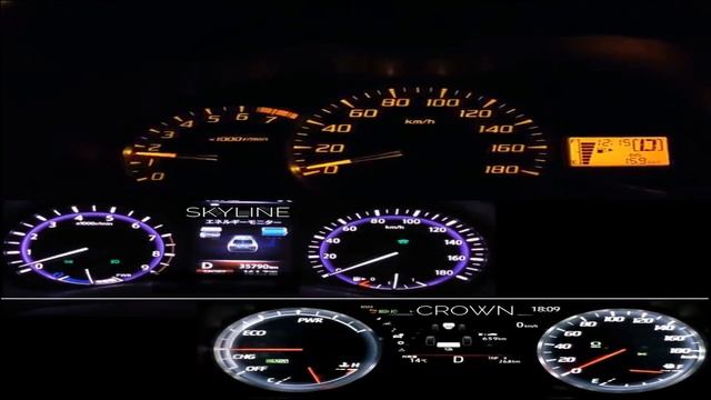 Akselerasi Toyota Avanza VS Nissan Skyline Hybrid VS Toyota Crown Hybrid 0-100km/h