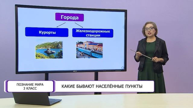 Познание мира. 3 класс. Какие бывают населенные пункты /02.12.2020/ смотреть онлайн