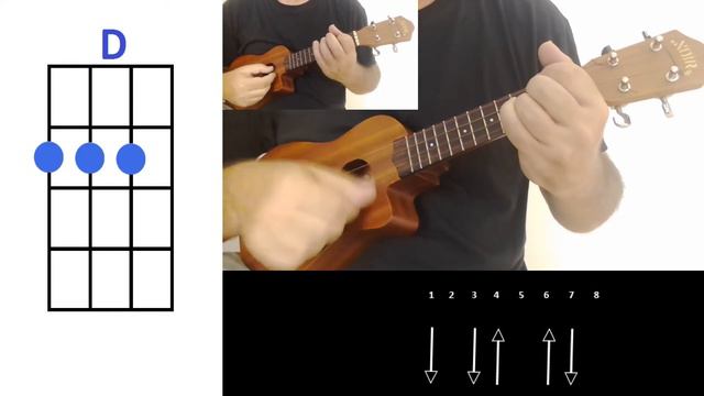 Cheat Codes, Little Mix Only You Ukulele Cover смотреть онлайн