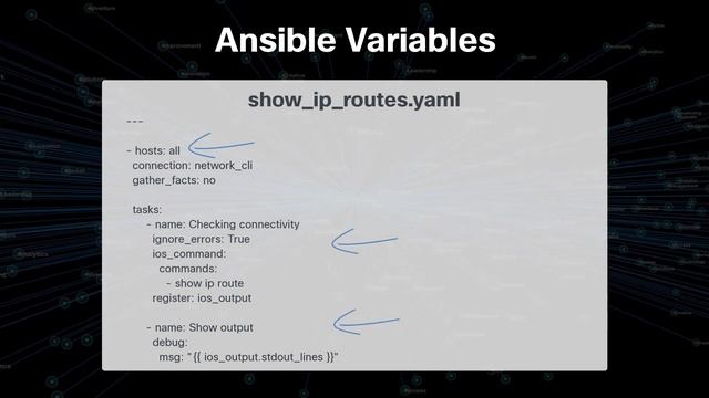 Intro to Ansible for Automation смотреть онлайн