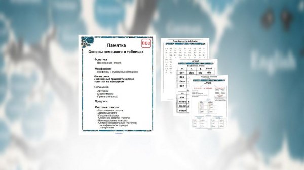 8. Склонение существительных в немецком языке.