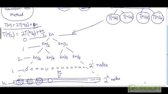 Merge sort - analysis смотреть онлайн