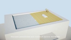 Разуклонка для плоской кровли. Клиновидные плиты (клины) для создания уклона плоской кровли.