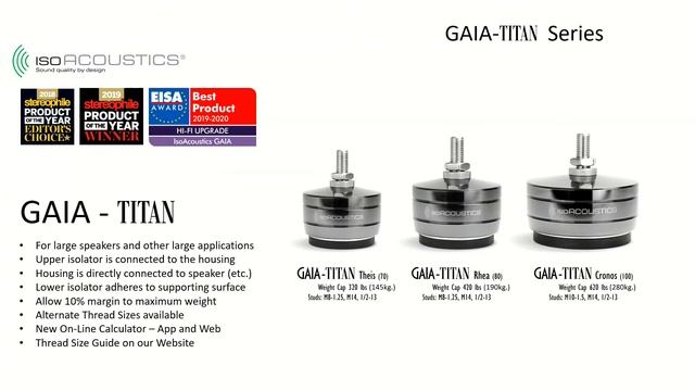 Why you need Isoacoustics... смотреть онлайн