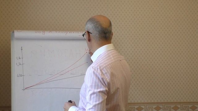 Смартфон идеальный для видеоблоггера