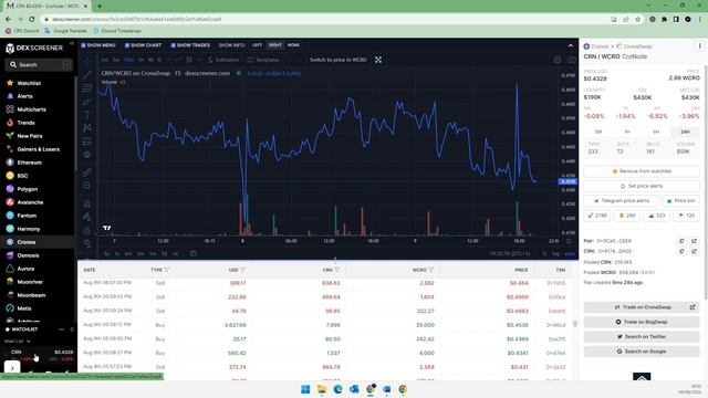 Using Dex Screener and Telegram for Price Alerts смотреть онлайн