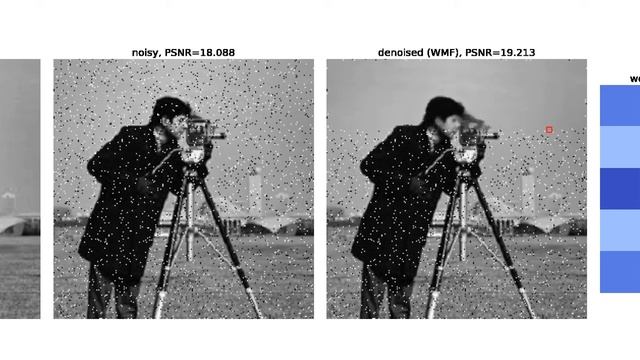 Weighted Median Filter | denoising image | salt & pepper noise смотреть онлайн