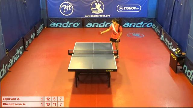 Настольный теннис матч 081118 2 Испирян Ангелина Храмцова Анна смотреть онлайн