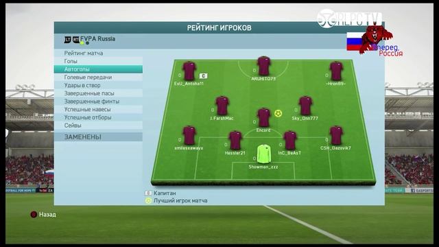 iFVPA EURO CUP|Group C|2nd Match Day|Russia - Spain смотреть онлайн