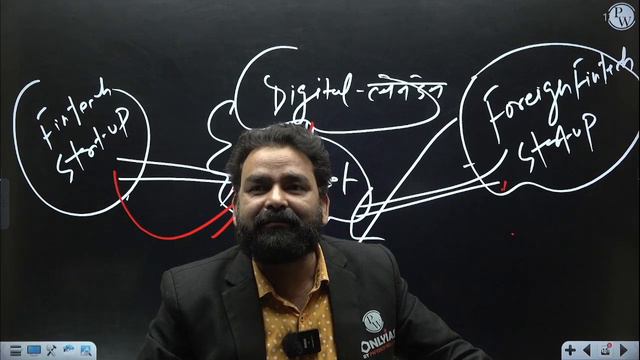 फिनटेक ( FinTech ) FULL CHAPTER | Chapter 19 | Economy | OnlyIAS смотреть онлайн