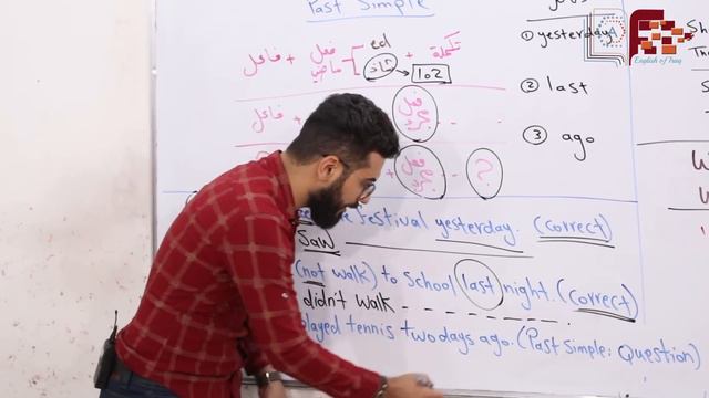 الرابع الاعدادي : الوحدة 2 / الحلقة 3/ الفرق بين الماضي البسيط والماضي المستمر смотреть онлайн