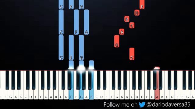 Lights On - FNAF Security Breach Song (Piano Tutorial) смотреть онлайн