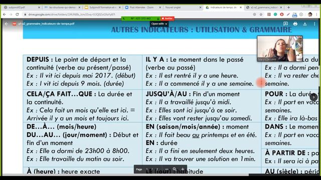 Les indicateurs de temps niveau A1 A2 смотреть онлайн