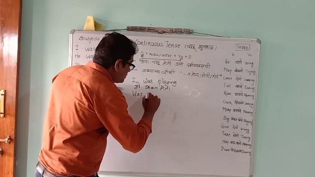 use of past continuous tense (verbal question/Negative) смотреть онлайн