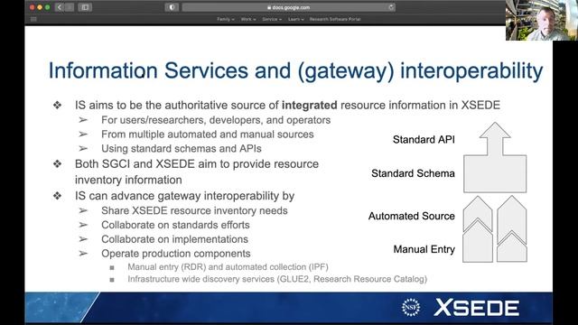 Gateways 2020: The Challenge of Gateway Interoperability - The SGCI Tech Summit смотреть онлайн