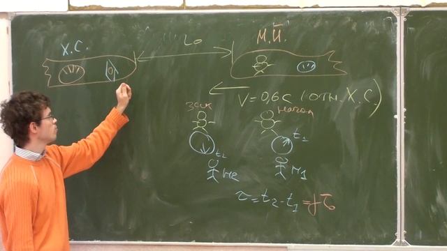 Лекция по СТО Часть 3 смотреть онлайн