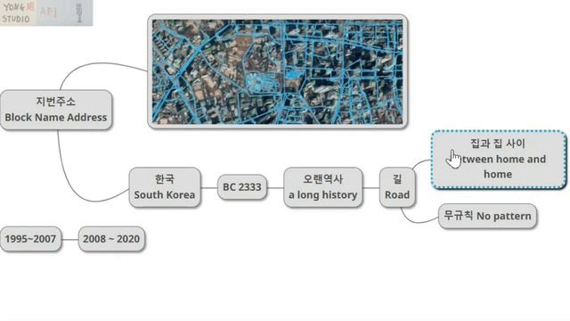 [API: 3]주소가 2개인 나라 대한민국 смотреть онлайн