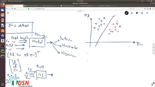 Day6 #100DaysML: Quick fast-track into Python смотреть онлайн