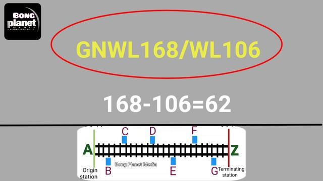 ট্রেনের টিকিটের বিভিন্ন কোডের অর্থ | RAC GNWL RLWL PQWL TQWL CNF Meaning in Bengali | смотреть онлайн