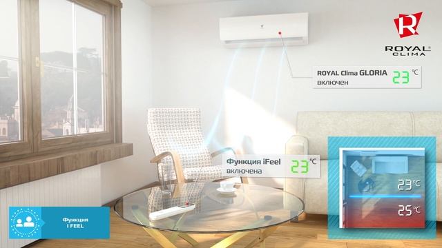Обзор классических сплит систем ROYAL Clima серии GLORIA