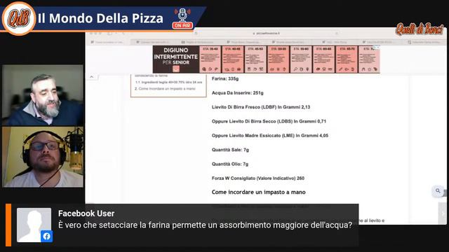 Il Mondo Della Pizza: Esploriamo gli Impasti con Quelli di Bonci смотреть онлайн