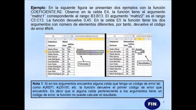 Función COEFICIENTE.R2 con Microsoft Excel 2010 смотреть онлайн