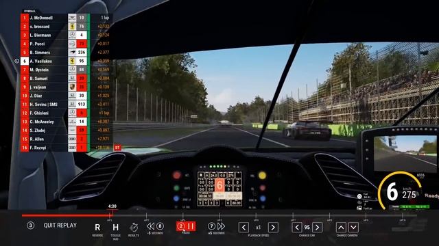 TL;DW - How to race. A post Monza race analysis. смотреть онлайн