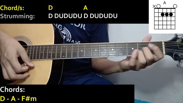 Machine Gun Kelly - BLOODY VALENTINE Guitar Cover (with CHORDS and STRUMMING PATTERNS) смотреть онлайн