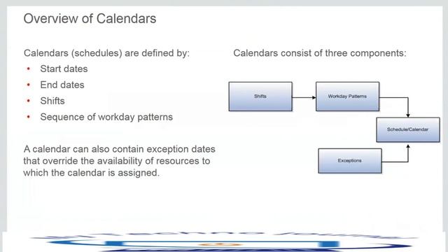 How to create Inventory Org in Oracle Fusion SCM | What is Sub inventory oracle cloud erp смотреть онлайн