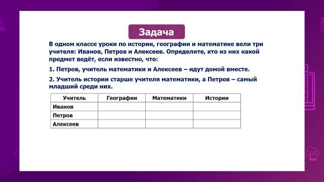 Математика. 4 класс. Логические задачи /02.02.2021/ смотреть онлайн