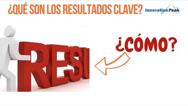 OKR´S Mide lo que Realmente es Importante смотреть онлайн