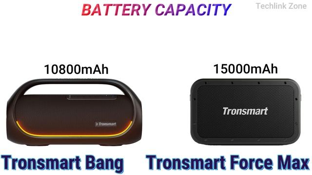 Tronsmart Bang Vs Tronsmart Force Max Comparison