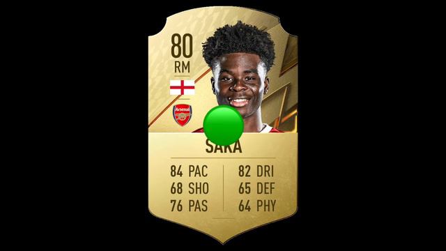Where are fifa 19 wonder kids now смотреть онлайн